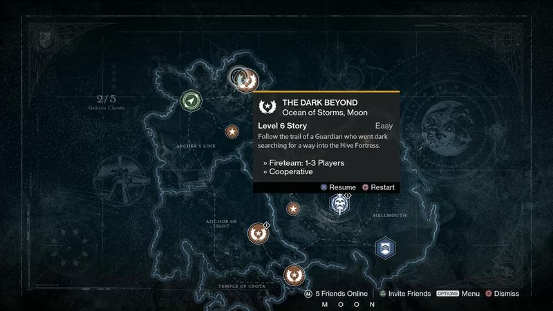 Illustration for article titled Advanced Tips for Playing Destiny